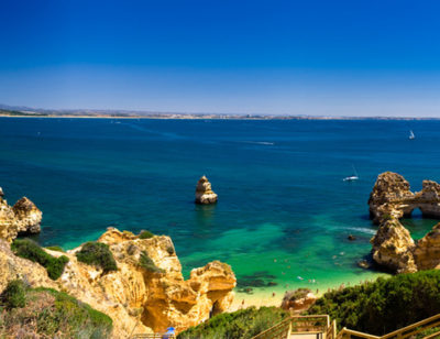 Golf Destination – Algarve